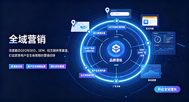 武威外贸GEO出海